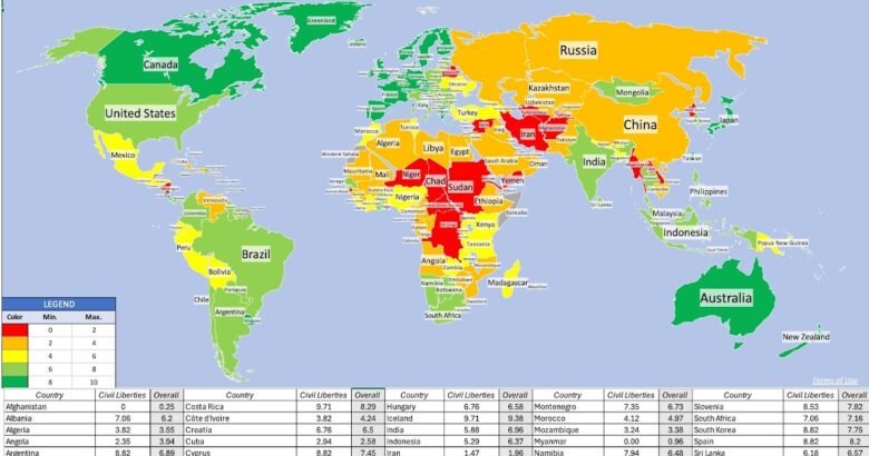 Musings on Markets: Nation Threat: Drivers, Measures and Funding Implications