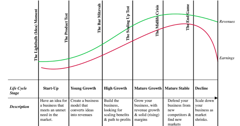 Buzzy Pricing Metrics and the Anthropic Commerce! Buzzy Pricing Metrics and the Anthropic Commerce!