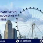 Incorporate Your Enterprise in Singapore Right this moment