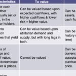 Musings on Markets: A Golden 12 months (2025): Gold’s Value Surge