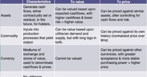 Musings on Markets: A Golden 12 months (2025): Gold’s Value Surge