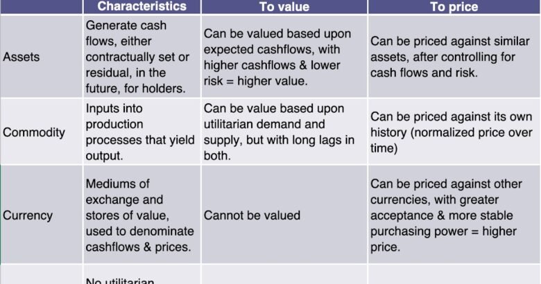 Musings on Markets: A Golden 12 months (2025): Gold’s Value Surge