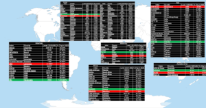 Musings on Markets: Information Replace 4 for 2026: The World Perspective!