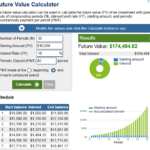 Roth vs Conventional IRA (Which is Higher?)